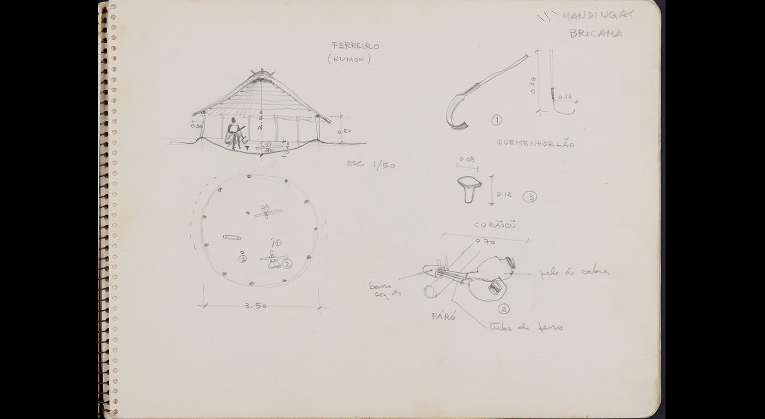  Metalurgia tradicional - 1960 | Cr&eacute;dito: Ant&oacute;nio Saragga Seabra - IICT/ULisboa 