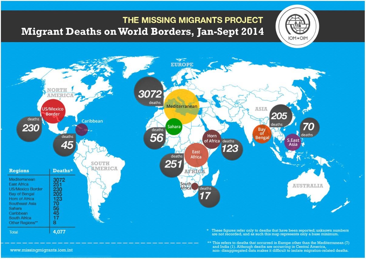 Mortes por migra&ccedil;&atilde;o no mundo, Janeiro-Setembro de 2014 (Foto: P&aacute;gina oficial OIM)