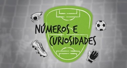 Imagem relacionada com a notícia: Números e Curiosidades à entrada da Jornada 25 da I Liga
