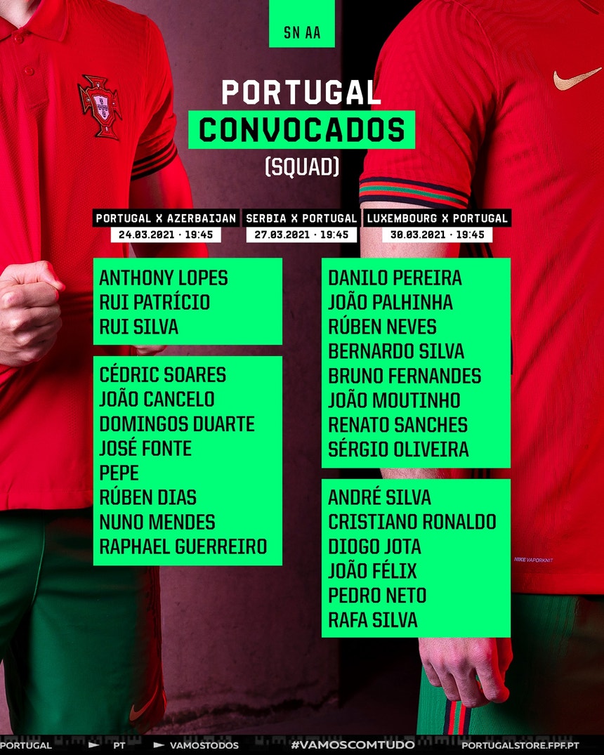 A lista de convocados de Portugal para o Mundial 2022