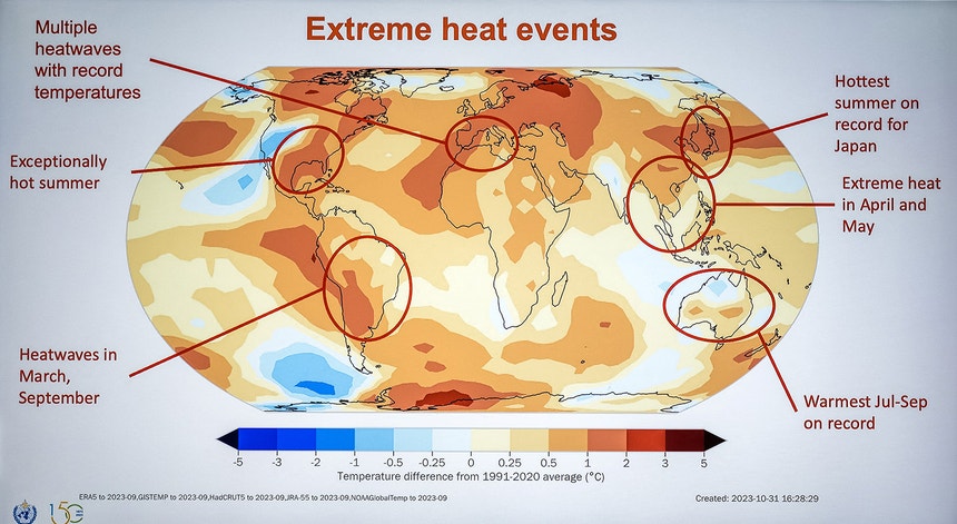 Apresentação da Organização Meteorológica Mundial (OMM) sobre acontecimentos de calor extremo em 2023
