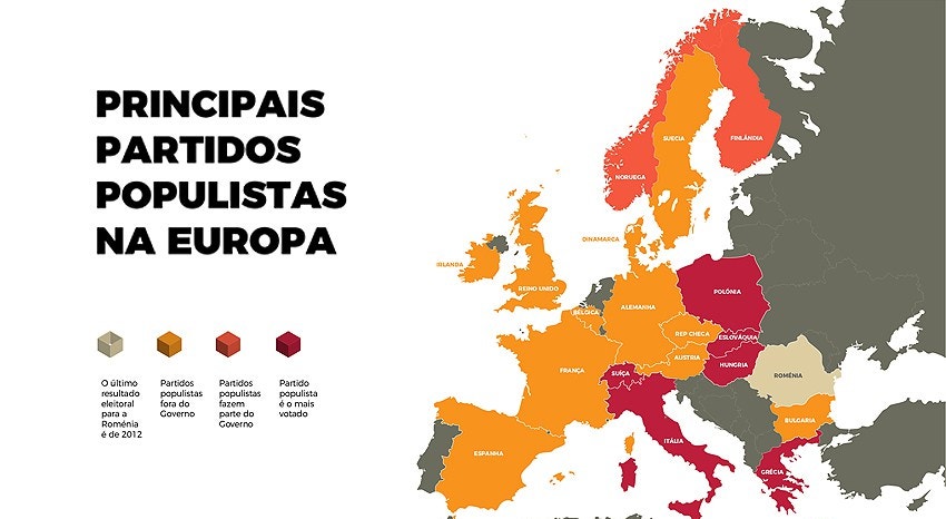 Como está o populismo na Europa?
