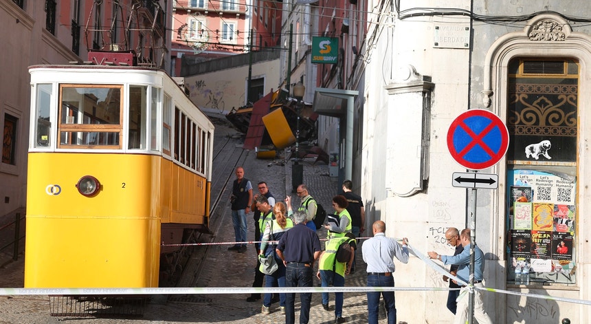 Lisbon's Iconic Glória Elevator Gets a High-Tech Overhaul: Meet the Expert Team Designing the Future