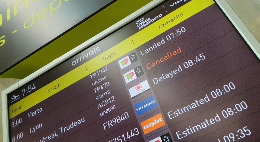 Imagem ilustrativa: UE chega a acordo sobre novos direitos para passageiros aéreos após 12 anos