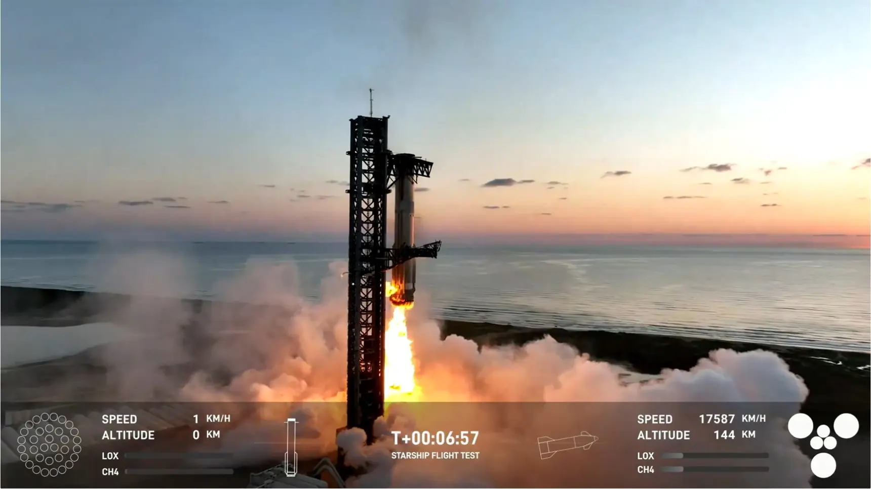 スペースX、11回目のスターシップロケット試験打ち上げを成功裏に完了