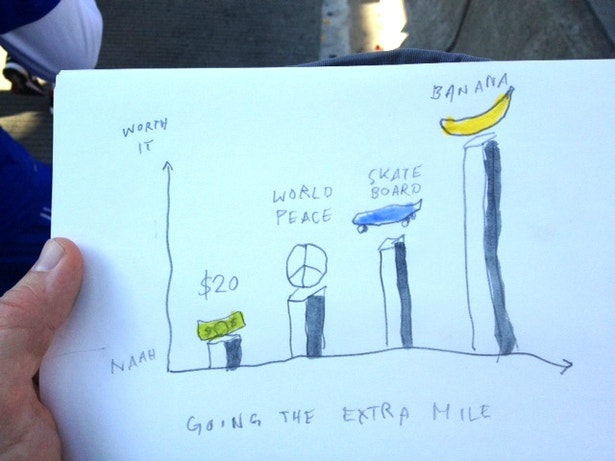  A &uacute;nica coisa que parece ter mantido Christoph Niemann na corrida foram as bananas que a organiza&ccedil;&atilde;o do evento distribu&iacute;u aos participantes ao longo do caminho 