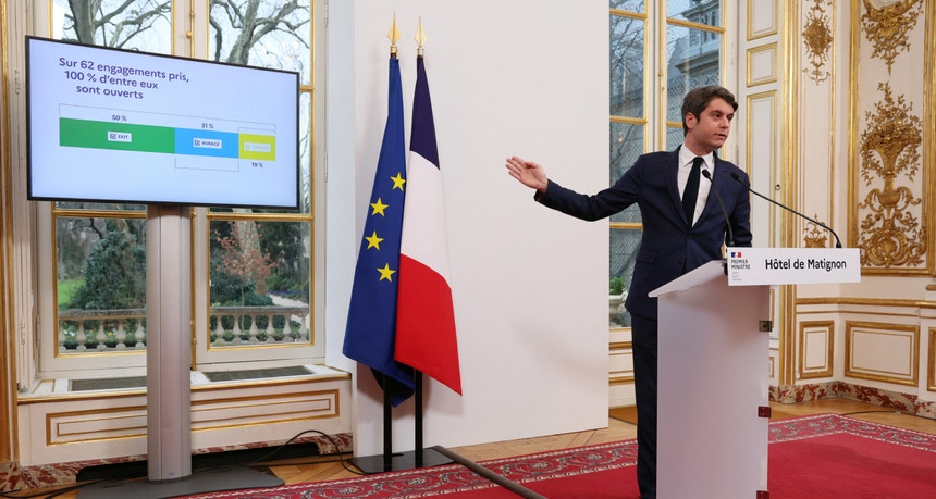 Conferência de imprensa do primeiro-ministro francês, Gabriel Attal, no Hotel Matignon em Paris, a 21 de fevereiro
