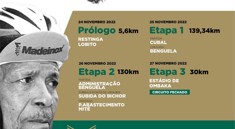 Grande prémio em ciclismo - Centenário Pepino 2022 - Angola