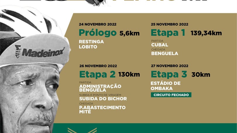 Imagem de Grande prémio em ciclismo – Centenário Pepino 2022 – Angola