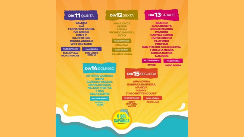Imagem de Festival Sol da Caparica