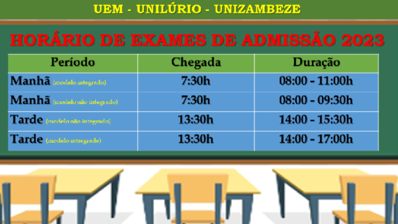 Exames de admissão 2023 – Universidade Eduardo Mondlane – Moçambique.