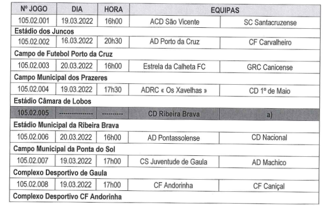 Calendarização da 2ª eliminatória da Taça da Madeira disponível