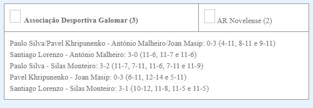 AD Galomar e CD São Roque vencem na 1ª Divisão