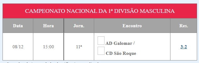 AD Galomar vence derby frente ao CD São Roque