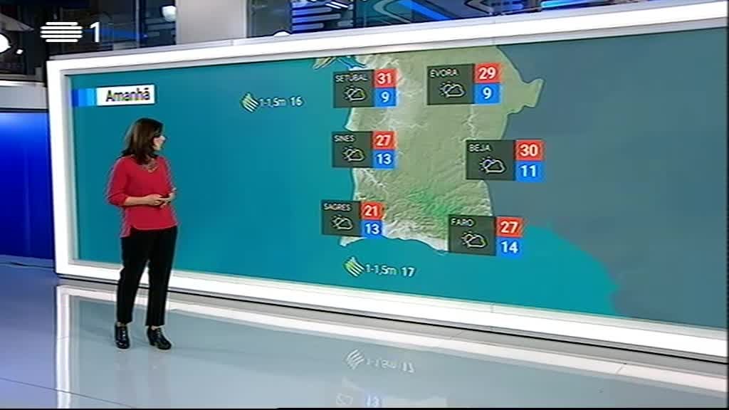 Imagem do Programa / Episiódio - METEOROLOGIA