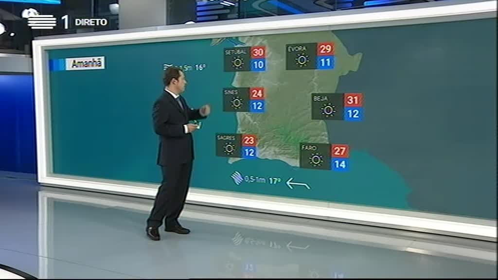 Imagem do Programa / Episiódio - METEOROLOGIA
