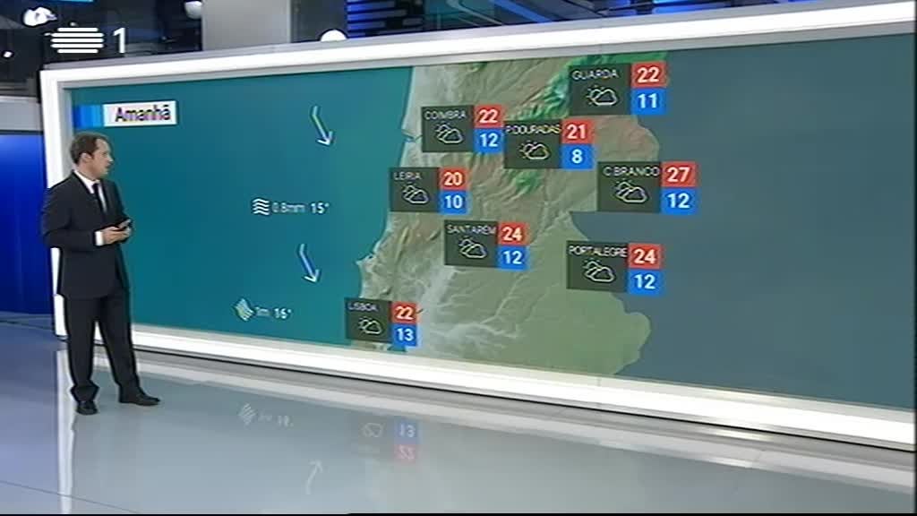 Imagem do Programa / Episiódio - METEOROLOGIA