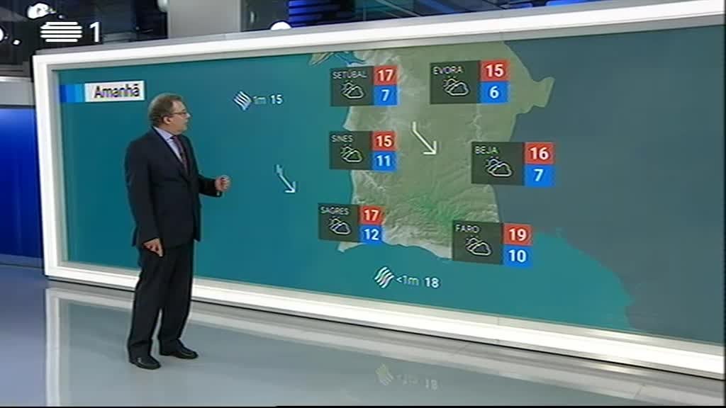 Imagem do Programa / Episiódio - METEOROLOGIA