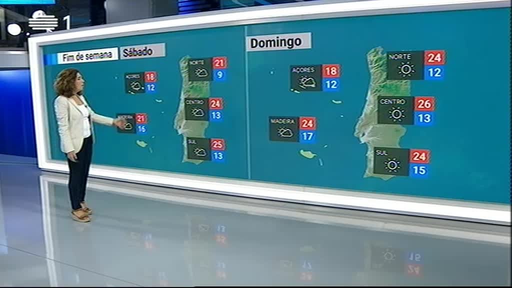 Imagem do Programa / Episiódio - METEOROLOGIA