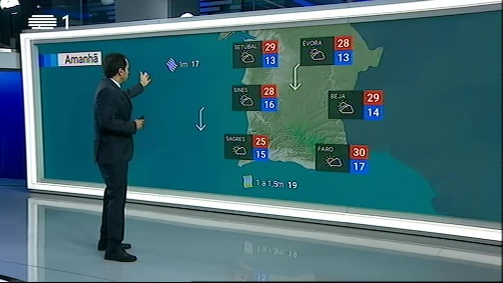 Imagem do Programa / Episiódio - METEOROLOGIA