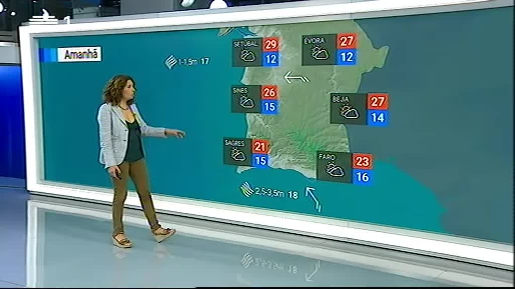 Imagem do Programa / Episiódio - METEOROLOGIA