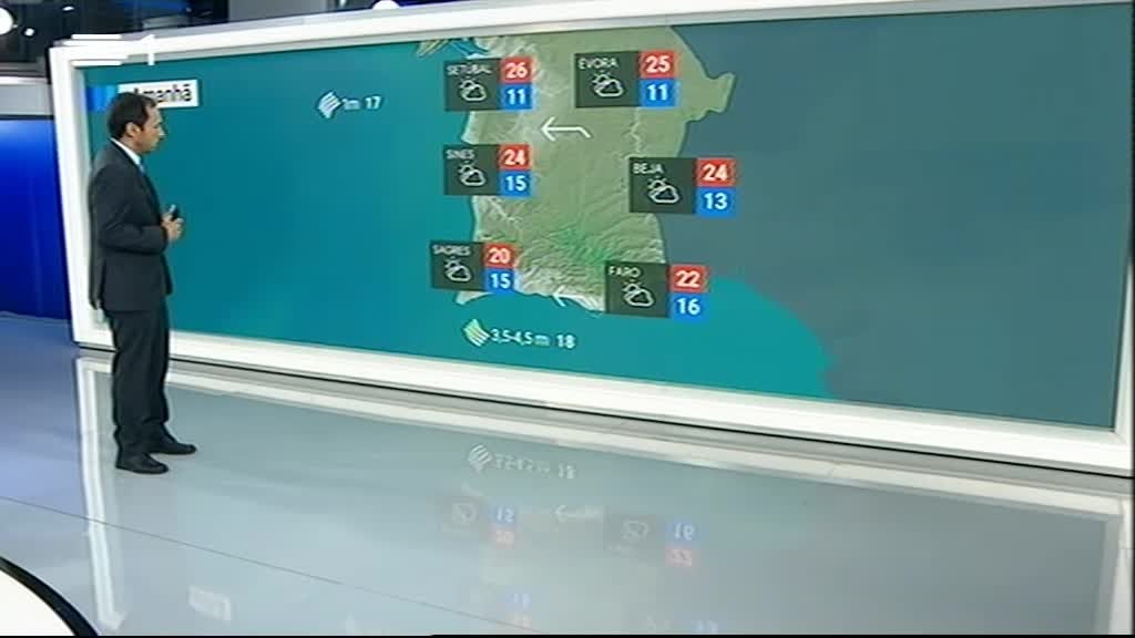 Imagem do Programa / Episiódio - METEOROLOGIA