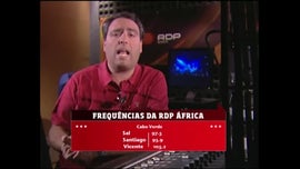 Imagem de Telediscos