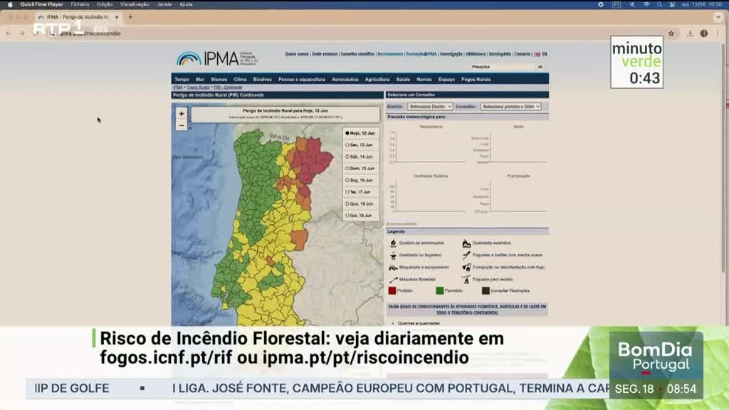 Imagem de Minuto Verde