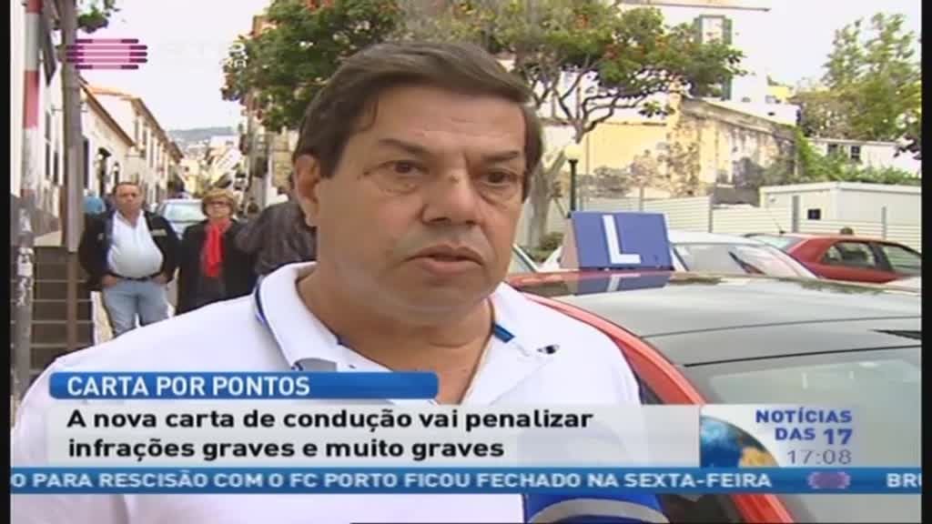 Imagem do Programa / Episiódio - Notícias RTP - Madeira