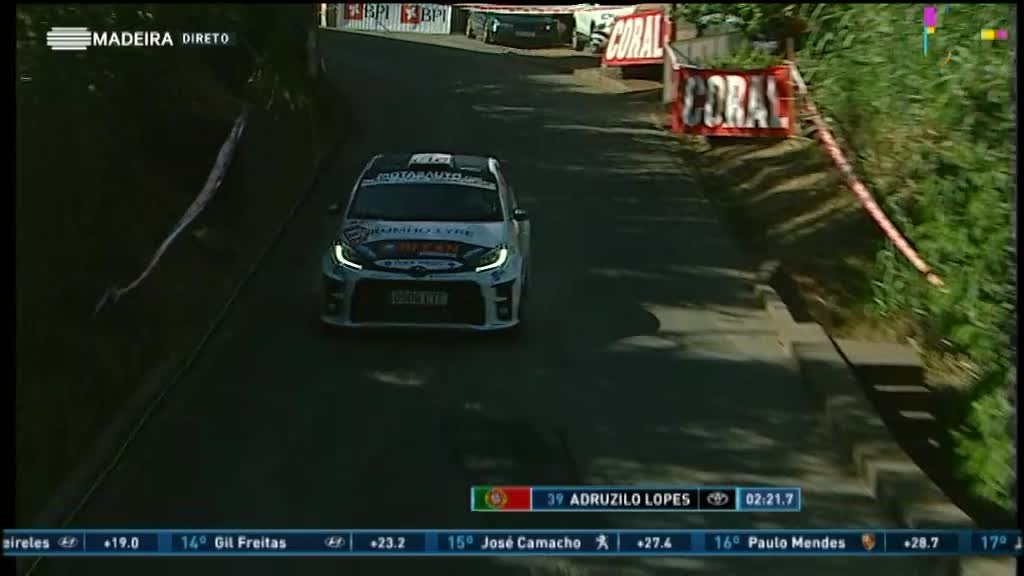 Imagem de Rali Vinho Madeira 2022