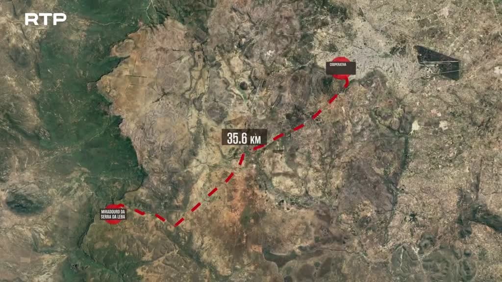 Imagem de Portugueses pelo Mundo - Comunidades - Lubango