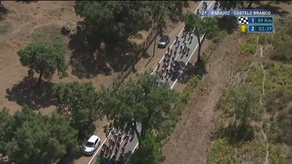 Imagem de 83ª Volta a Portugal em Bicicleta