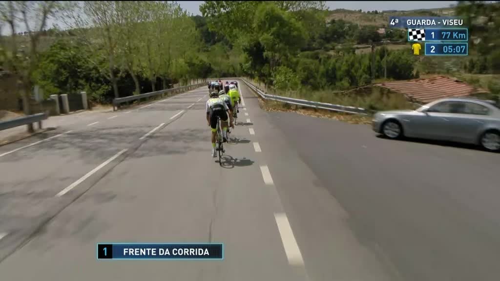 Imagem de 83ª Volta a Portugal em Bicicleta