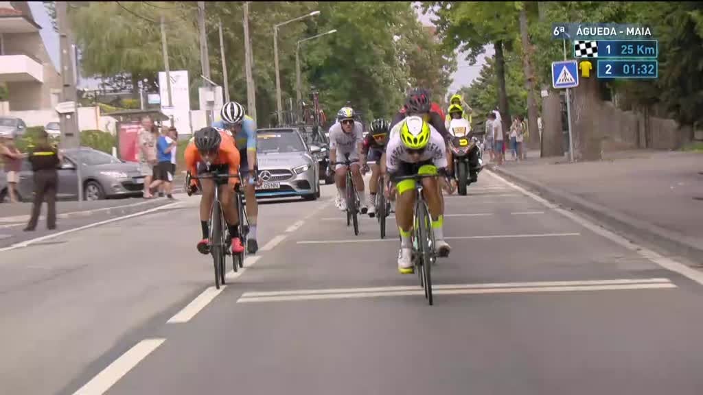 Imagem de 83ª Volta a Portugal em Bicicleta