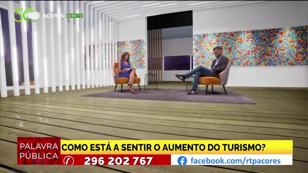 Imagem de Palavra Pública - Impacto do Turismo