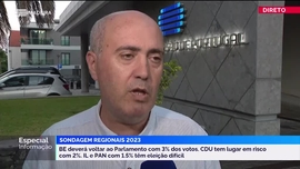 Sondagens sobre as eleições