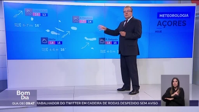 Bom Dia Portugal de 10 mar 2023 - RTP Play - RTP Bom Dia Portugal de 10 mar 2023 - RTP Play - RTP