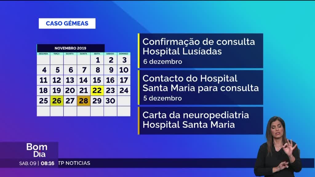 Imagem de Bom Dia Portugal Fim de Semana