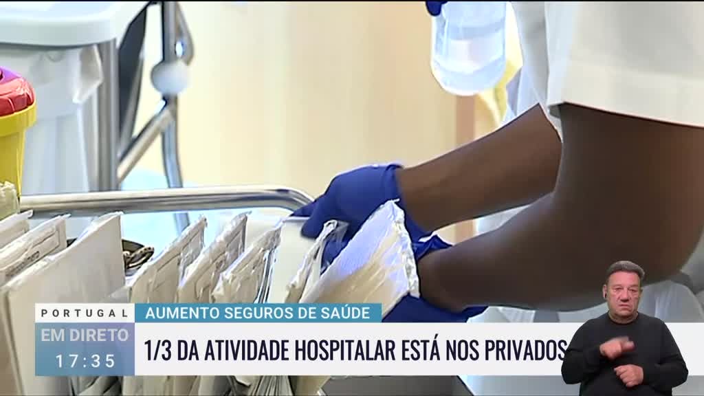 Imagem de Portugal em Direto