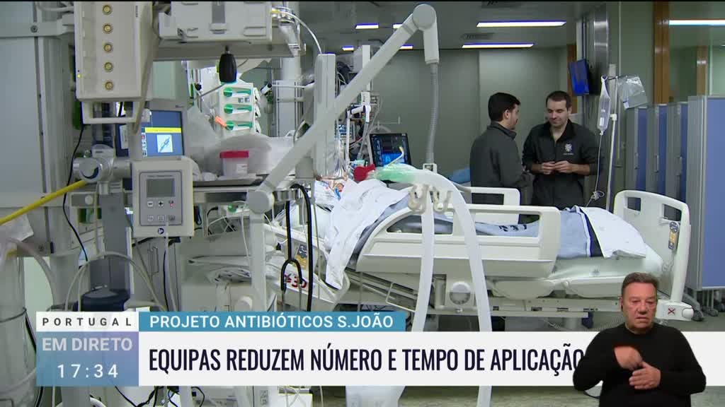 Imagem de Portugal em Direto