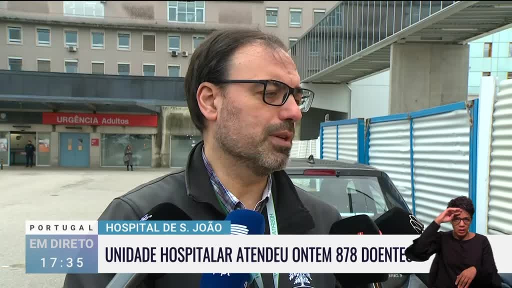 Imagem de Portugal em Direto