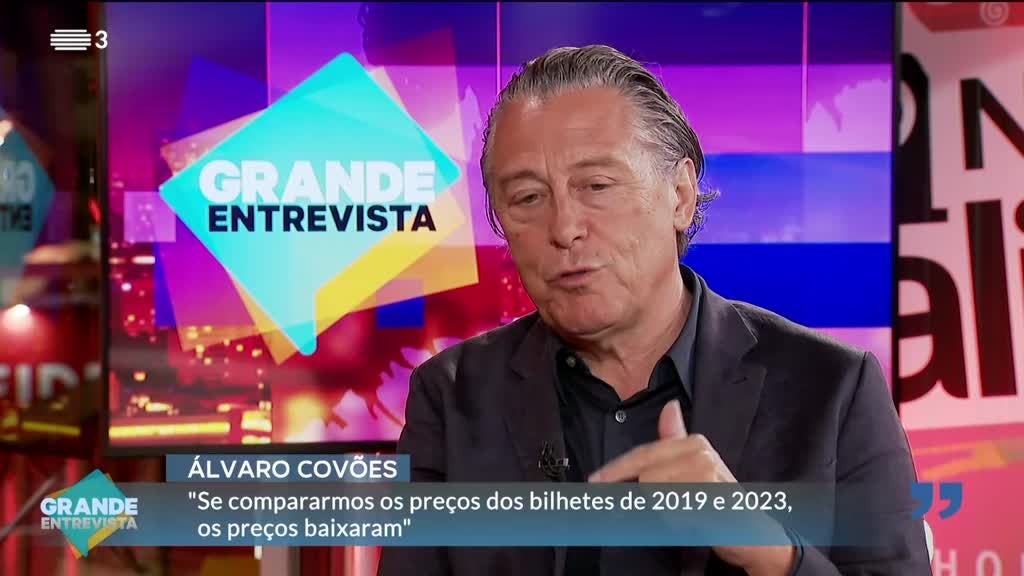 Álvaro Covões