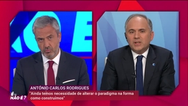A Crise no Mercado de Habitação