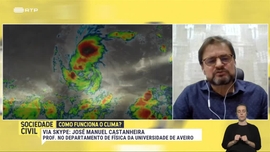 Como Funciona o Clima?