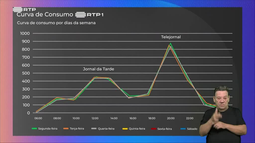 Imagem de Voz do Cidadão