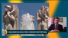 Imagem de Qualidade da gua Para Consumo em Portugal