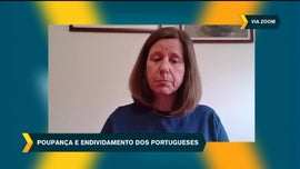 Imagem de Poupana e Endividamento dos Portugueses