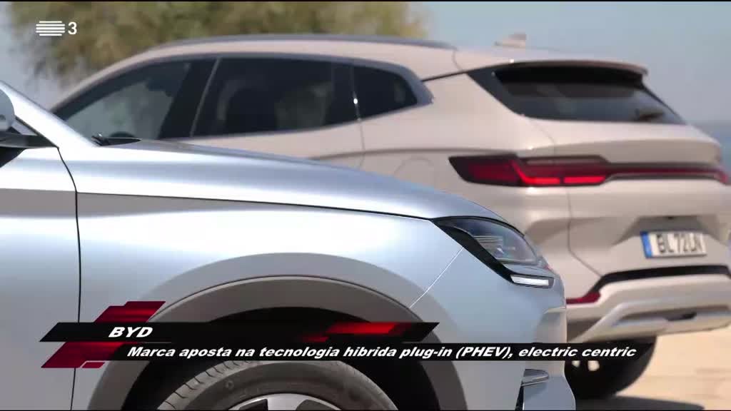 Imagem de Mundo Automóvel