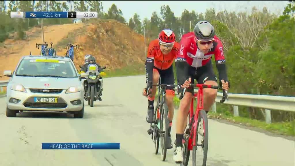 Imagem de Ciclismo: Volta ao Algarve 2023