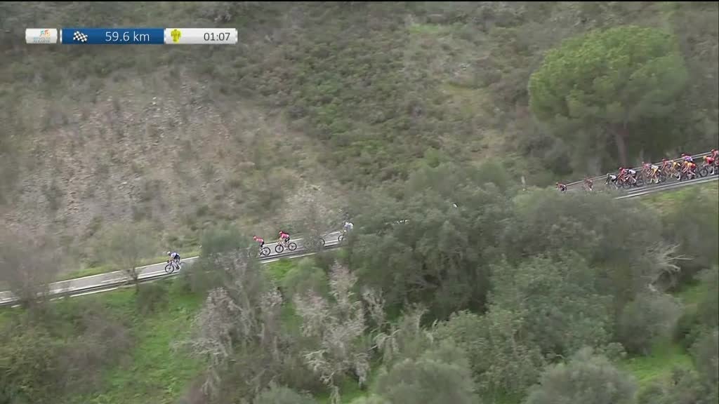 Imagem de Ciclismo: Volta ao Algarve 2023